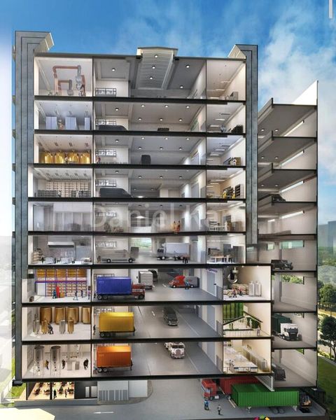 Factory / Workshop (B2) for Sale: Buy an undervalued coldroom food factory; 2k-400k sqf, 5-12m high, power 200-2000Amp ¶9382 •4000 - Image 15