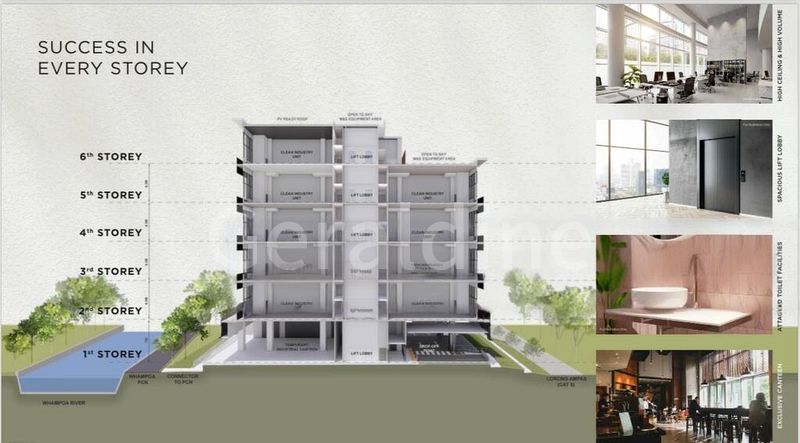 Light Industrial (B1) for Sale: Space 18 - Image 2