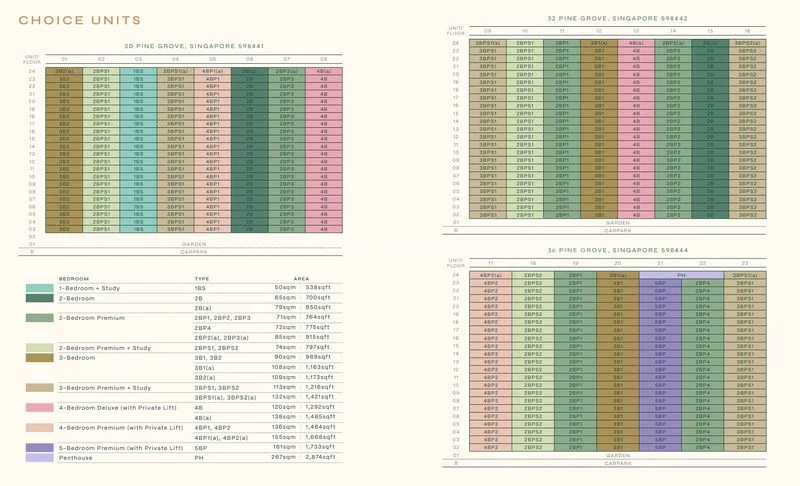 2 Bed Condo for Sale in Pinetree Hill - Image 7