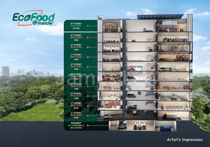 Light Industrial (B1) for Sale: EcoFood @ Mandai - Image 1