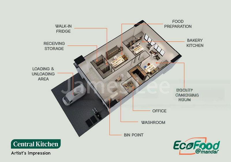 Light Industrial (B1) for Sale: EcoFood @ Mandai - Image 2
