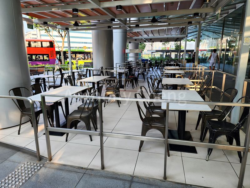 Food & Beverage for Sale in  Arc 380 - Image 2