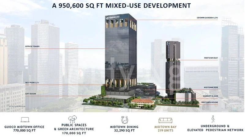 3 Bed Apartment (Condo) for Sale in Midtown Bay - Image 5